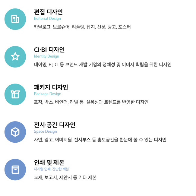 이미지명